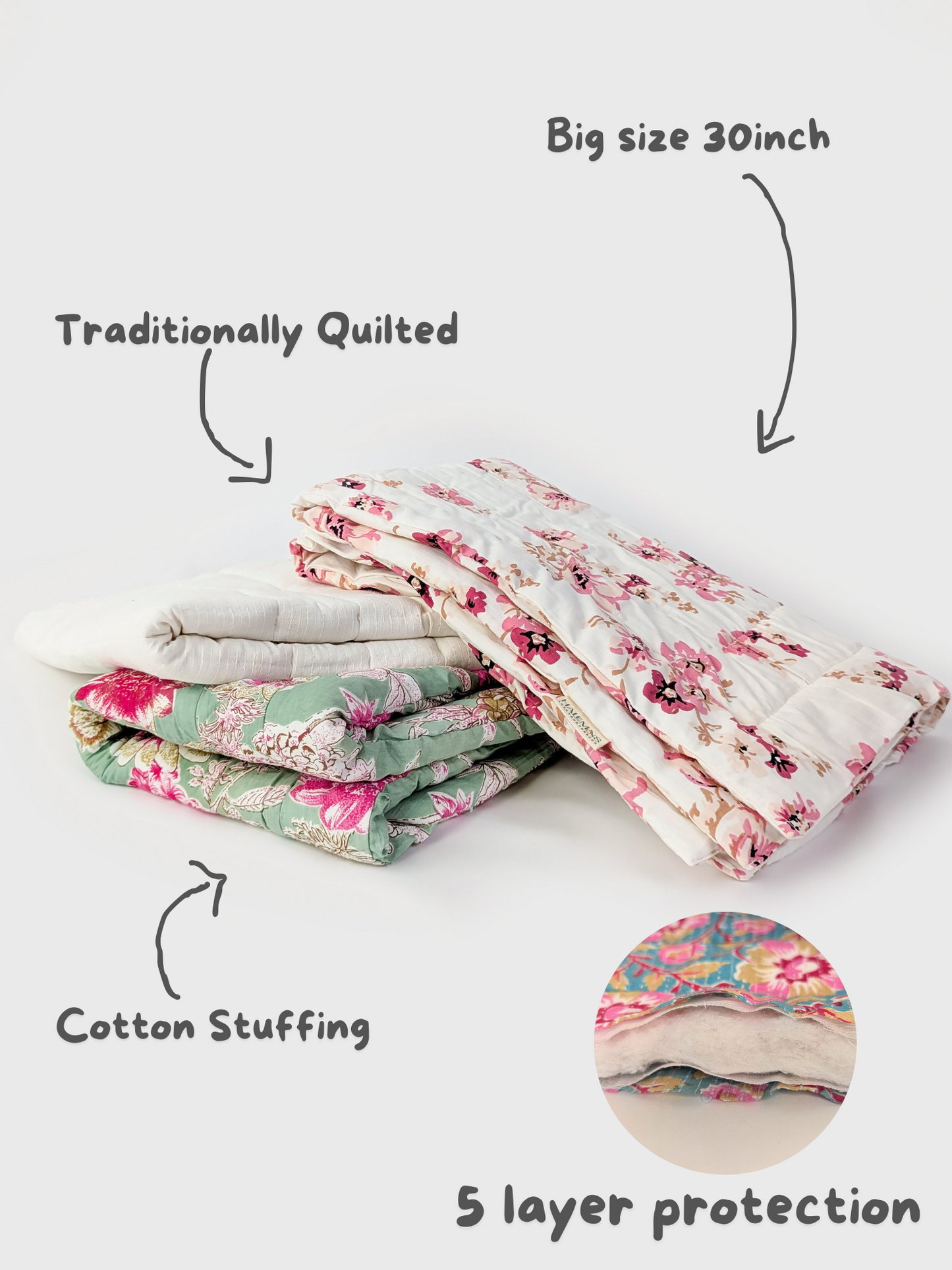 Ultrasoft Floral Cotton Quilted Mats